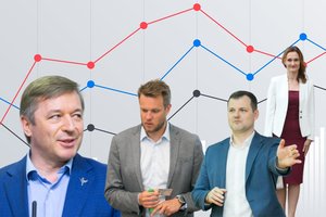 Partijų reitinge – dideli pokyčiai: valstiečiai aplenkė konservatorius, kalbama apie „trijų arklių lenktynes“