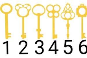 Išsirinkite raktą: sužinosite du pagrindinius savo bruožus