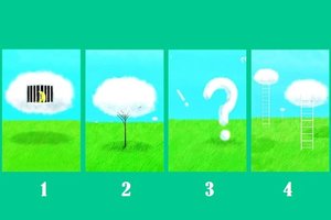 Kuris vaizdas patinka? Štai kas į jūsų gyvenimą atneš laimės