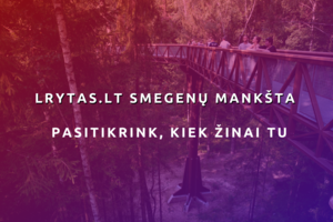 Testas. Pasitikrinkite, ką žinote apie Aukštaitiją?