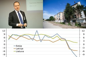 Fiksuoja fenomeną Lietuvos būsto rinkoje: kas jį galėjo lemti