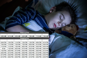 Mokytoja pasidalino lentele, kada vaikai turi eiti miegoti, priklausomai nuo amžiaus