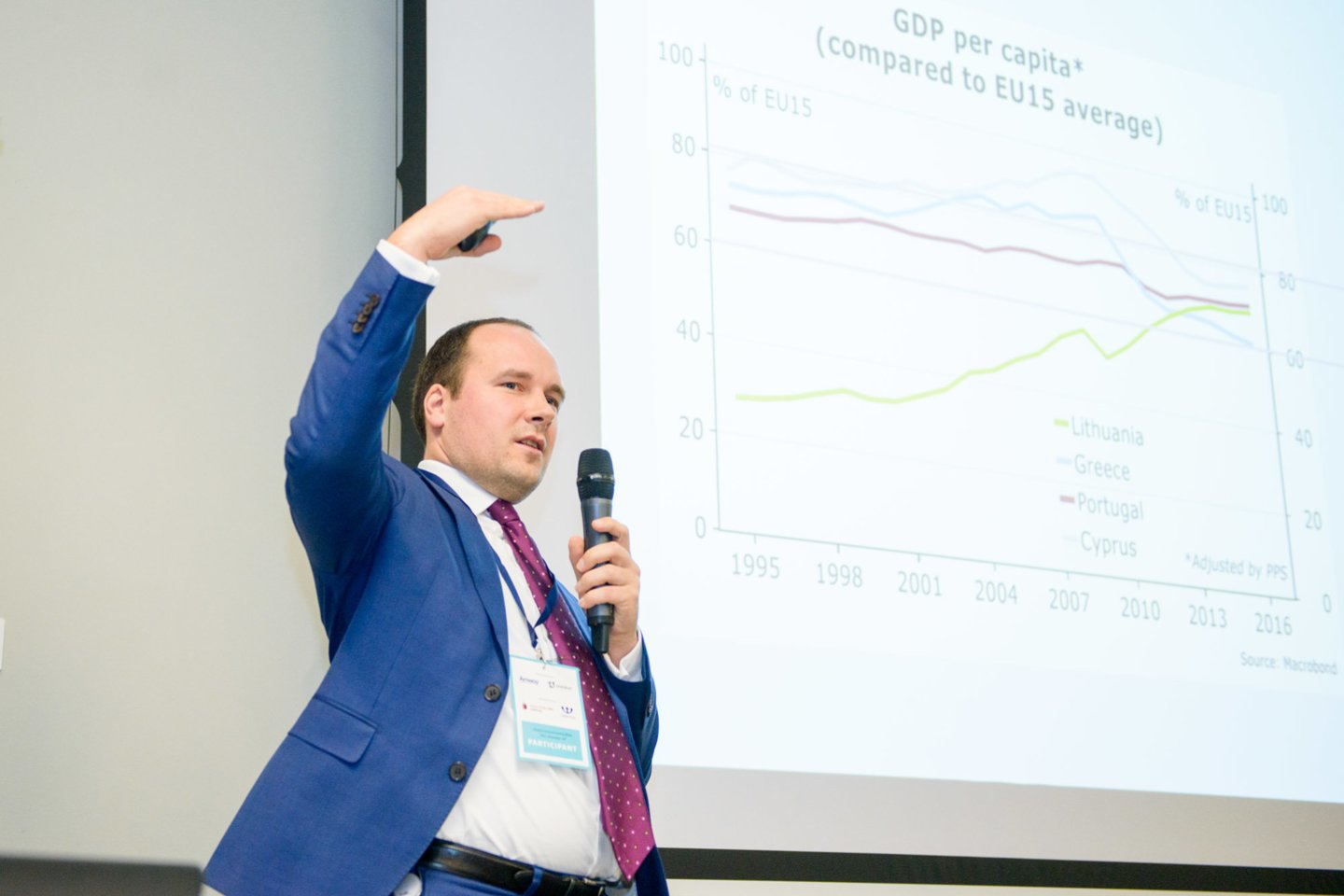 Koronavirusas nesukėlė ekonominės krizės, tačiau jis sukelė turbulencijas, kurias pamatysime vėliau, „Lietuvos Davoso“ konferencijoje kalbėjo ekonomistas Marius Dubnikovas.<br>J.Stacevičiaus nuotr.