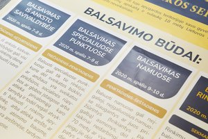 Lietuvoje prasideda dėl COVID-19 pailgintas išankstinis balsavimas Seimo rinkimuose: ką būtina turėti