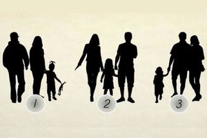 Kuri jūsų vaikystės šeima? Pasirinkimas atskleis apie jus daugiau nei manote