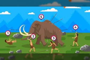 Ar esate dvasiškai stiprus žmogus? Itin tikslus testas