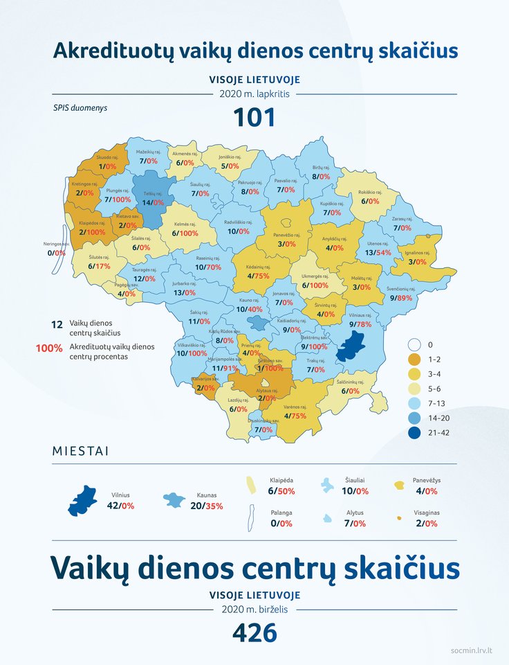 Lietuvoje veikia kiek daugiau nei 400 vaikų dienos centrų.<br> SAM maketas