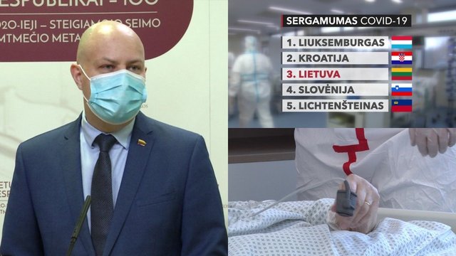 Pagal sergamumą koronavirusu – Lietuva trečia Europoje, bet laikinoji Vyriausybė griežtinti karantino nežada