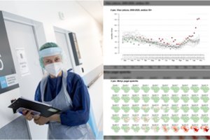 Beprecedentis mirčių šuolis Lietuvoje: kiekvieną savaitę – 400 daugiau mirusiųjų nei įprastai, gyvybės užgęsta net nepasiekus ligoninės