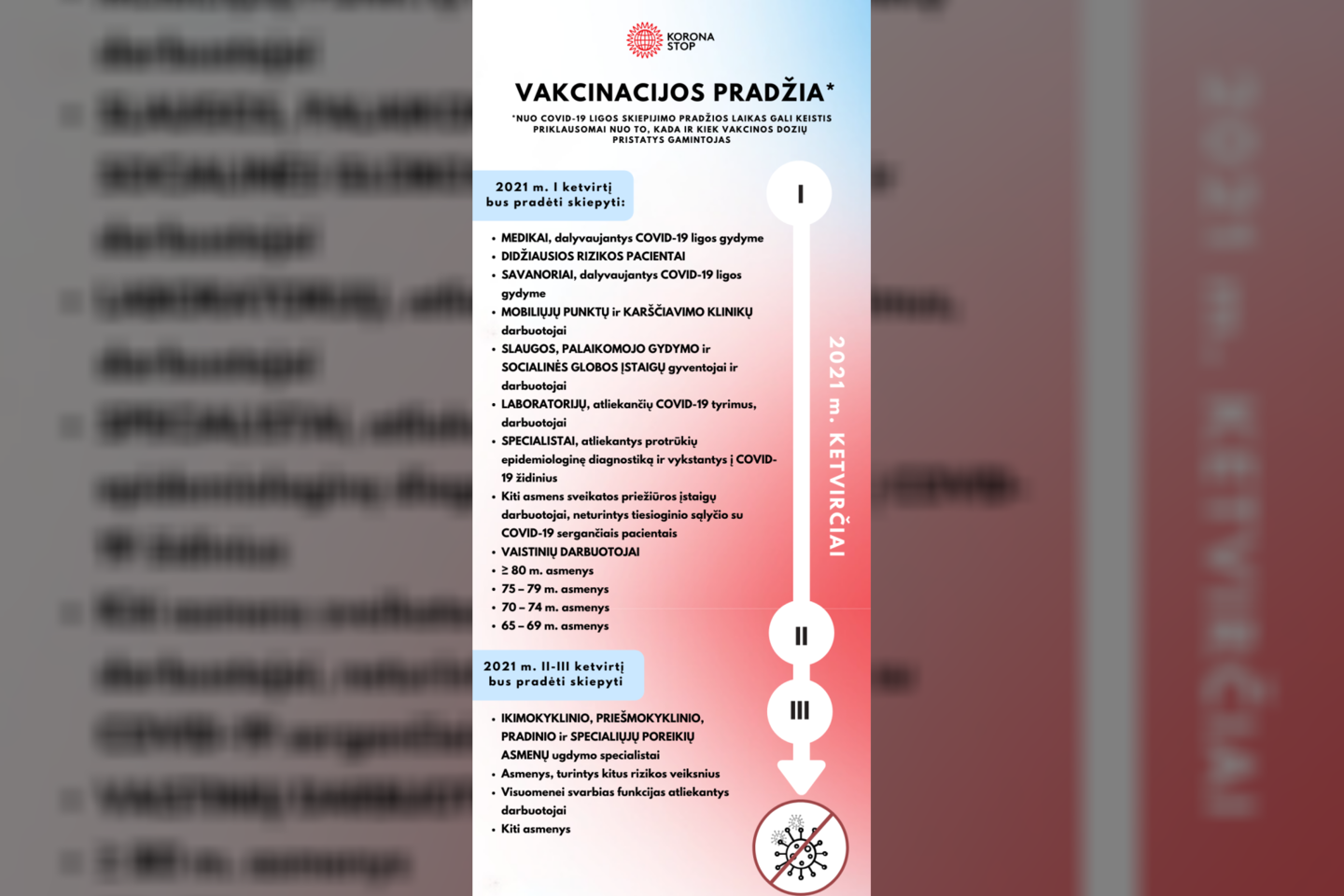 Sveikatos apsaugos ministras Arūnas Dulkys pasirašė įsakymą, kokia tvarka asmenys bus skiepijami nuo COVID-19.<br>SAM nuotr.