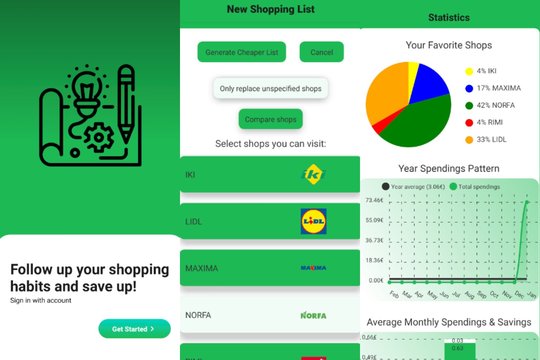 Lietuvos studentų idėjos: sukūrė programėlę, kuri padės padės sutaupyti kasdieniuose apsipirkimuose
