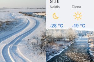 Šaltis Lietuvoje susuks į ragą: kai kur spigins net -28 laipsniai