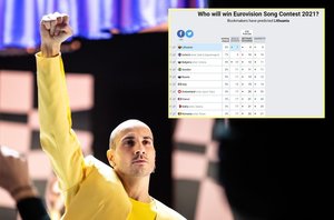 „The Roop“ vardas ir vėl linksniuojamas Europoje: lažybininkai pranašauja „Eurovizijos“ pergalę