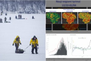 Naujausia pandemijos analizė: 24 savivaldybėse – vos po kelis naujus atvejus per dieną, fiksuojamos ir „žaliosios zonos“