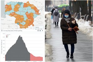 Naujausia COVID-19 apžvalga pasiuntė nemalonių signalų: vienam regionui kliūva smarkiausiai