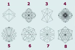 Kuris raštas traukia dėmesį? Tikslus testas apie jūsų protinę veiklą