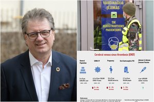  Iškalbingus skaičius pateikęs S. Čaplinskas paaiškino situaciją dėl kraujo krešulių: priminė geležinę taisyklę