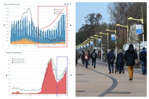 Naujausia pandemijos analizė: perspėjimas didmiesčiams ir sužibusi viltis dėl galimo priešnuodžio prieš pandemiją