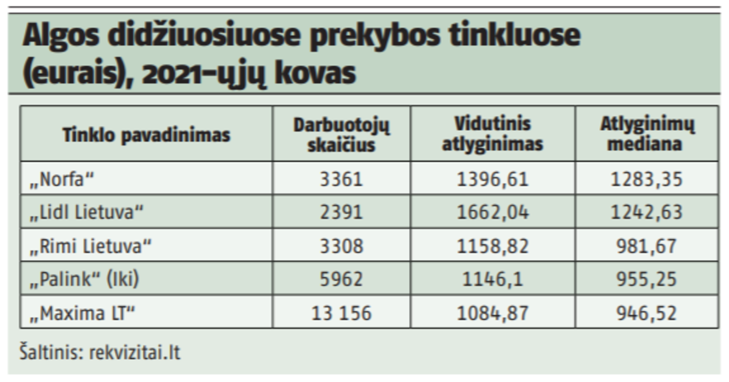 sistemingas prekybos rizikos valdymas dienos opcionų prekybos strategijos