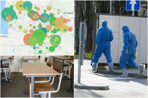 COVID-19 protrūkių analizė: epidemiologams nerimą kelia vis dažnesnė užsikrėtimo aplinkybė