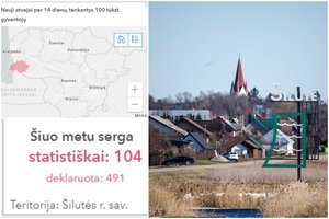 Pamaryje – nesuprantamai daug sergančių COVID-19: paaiškino, kokią klaidą padarė gyventojai