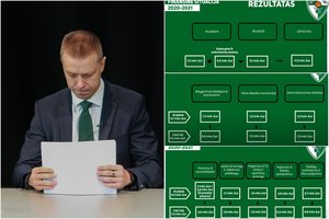 Atskleidė visą „Žalgirio“ finansinę situaciją: skaičius parodęs P. Motiejūnas negailėjo kritikos politikams