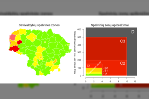 Lietuvoje – jau penkios raudonos savivaldybės: neramios žinios Žemaitijai ir poilsiautojams