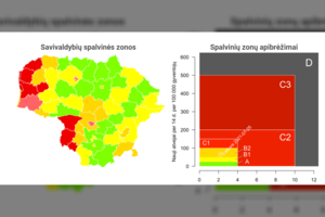 Lietuvoje – tuzinas raudonų COVID-19 savivaldybių: virusas jau sėja nerimą ir Suvalkijoje
