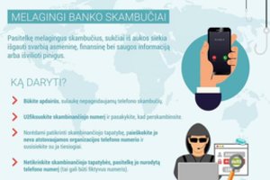 Nemažėjant pranešimų apie telefoninius sukčius – policijos įspėjimai
