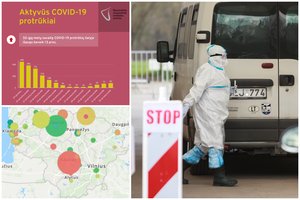 Epidemiologai didžiausią COVID-19 protrūkių augimą fiksuoja dviejuose sektoriuose: optimistinio scenarijaus nesitiki