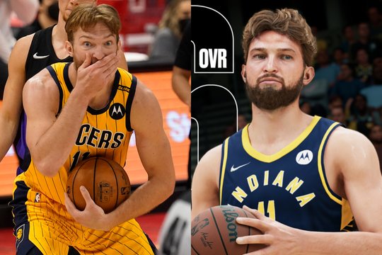 Atskleistas Domanto Sabonio įvertinimas vaizdo žaidime „NBA 2K22“