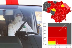 Lietuvoje – velnio tuzinas „juodųjų“ COVID-19 savivaldybių: ypač neramu dėl 2 regionų