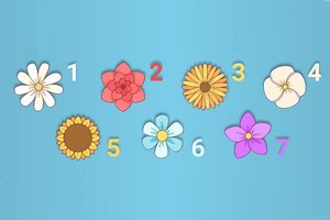 Pasirinkite gėlės žiedą: jūsų būsena – kaip ant delno