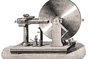 Kaip buvo sukurtas elektros generatorius?