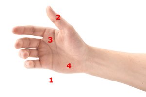 4 požymiai, kaip pagal rankas atpažinti agresyvų vyrą