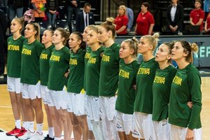 2023 metų Europos čempionato atrankos gidas. Kas laukia Lietuvos krepšininkių?