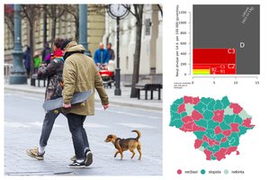 Duomenų mokslininkas paaiškino COVID-19 atvejų kritimą: susirgimų vėl gali daugėti
