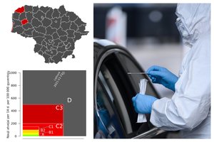 COVID-19 statistikoje – daugiau nei mėnesį nematytas pokytis