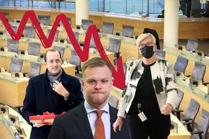 Šventine nuotaika čia nekvepia: I. Šimonytės Vyriausybė – nepopuliariausia nuo A. Kubiliaus laikų