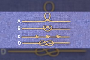 Pasirinkite mazgą: ką tai pasako apie jus