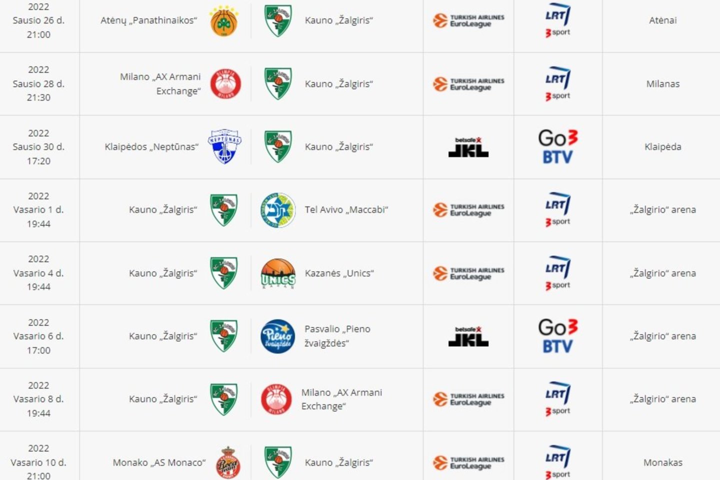 Kauniečiai žais kas antrą dieną.