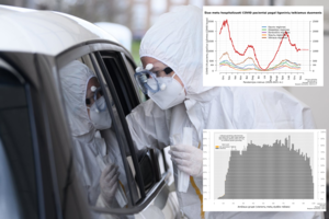 Lietuvoje – dar neregėtas COVID-19 atvejų šuolis: nustatė net 6234 naujus užsikrėtimus