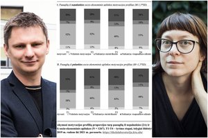 Tyrimas: per pandemiją ženkliai sumenko labiausiai motyvuotų gimnazistų noras mokytis