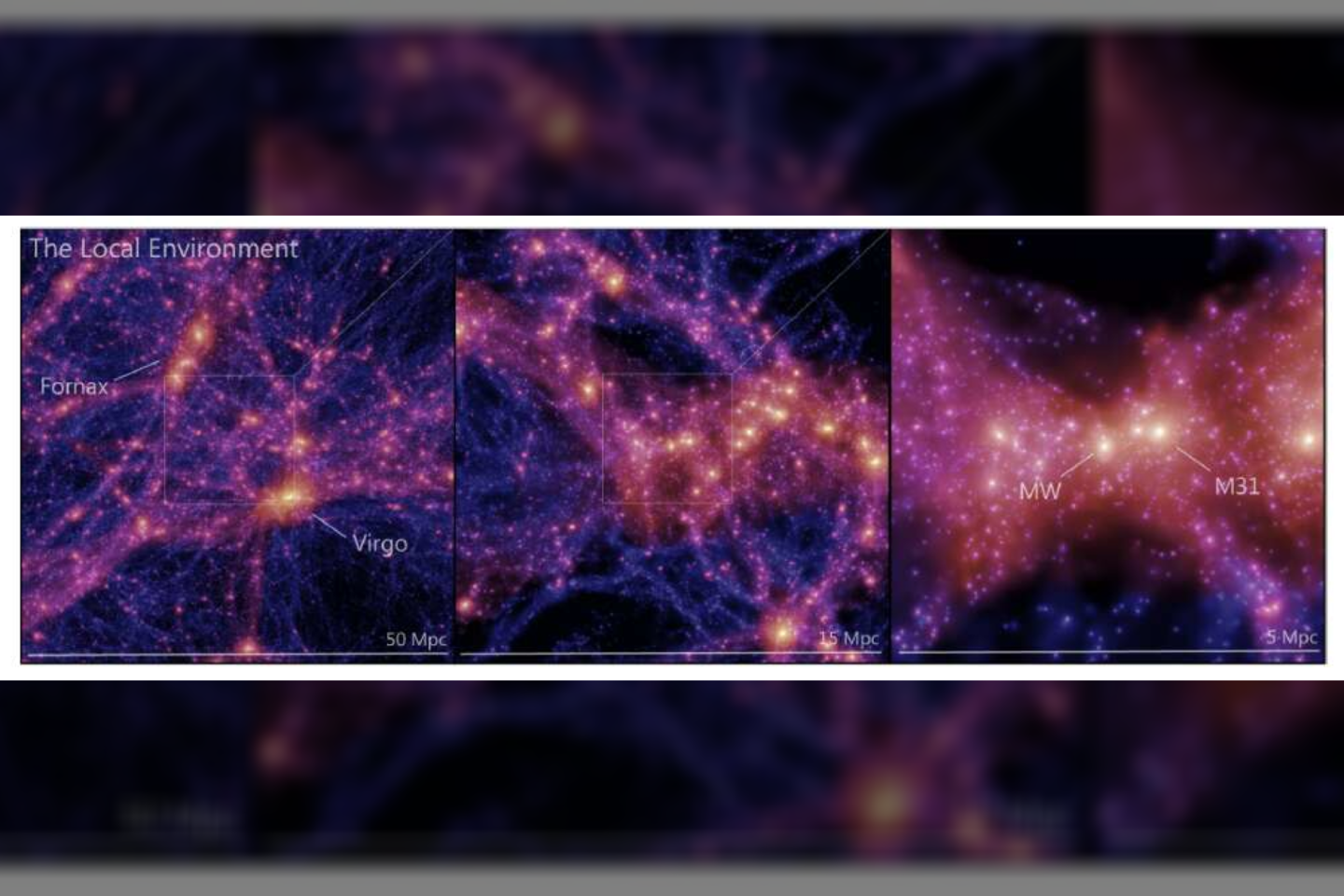  Pačiame modeliavimo (ir mūsų pačių Visatos) centre yra Paukščių tako galaktika ir mūsų artimiausia didžiulė kaimynė Andromedos galaktika (vadinama M31).<br>  Stuarto McAlpine'o nuotr.