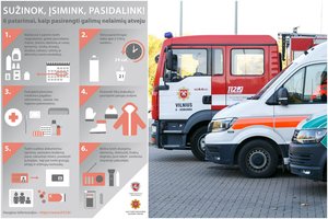 Ugniagesiai ekstremaliai situacijai ragina pasirūpinti iš anksto: nurodė, kokius daiktus būtina turėti