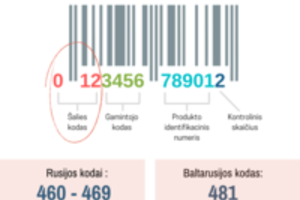 Ragina pirkti ukrainietiškas prekes: nurodė, kaip jas atpažinti