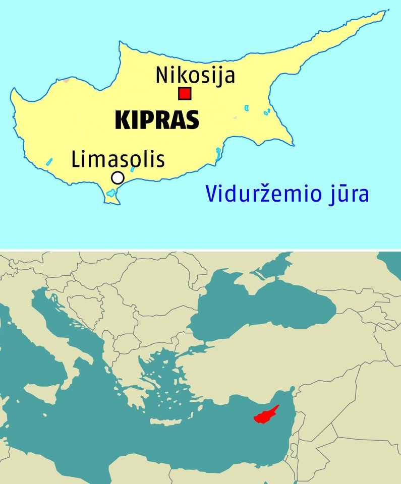  Kipras.