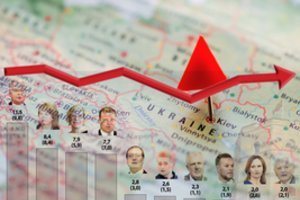 Naujausi reitingai: sunerimę dėl karo lietuviai tapo gerokai atlaidesni savai valdžiai