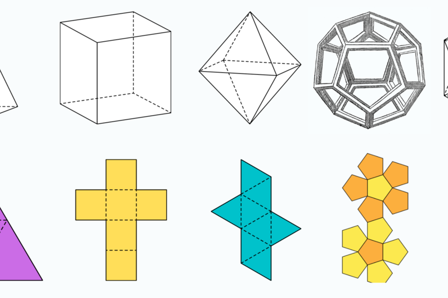 Penki Platono kūnai (tetraedras, kubas, oktaedras, dodekahedronas ir ikozaedras) ir jų vaizdai 2D plokštumoje.