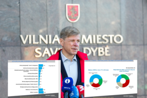 Apklausė vilniečius, jei R. Šimašius siektų trečios kadencijos: pusė už jį balsavusių 2019 metais nuomonę yra pakeitę